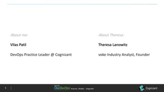 Inclusive…Flexible….	IntegratedInclusive…Flexible….	Integrated
About	me:
Vilas	Patil
DevOps	Practice	Leader	@	Cognizant
About	Theresa:
Theresa	Lanowitz
voke Industry	Analyst,	Founder
5
 