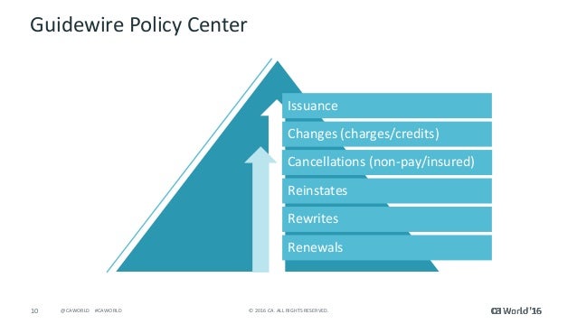 guidewire policy center