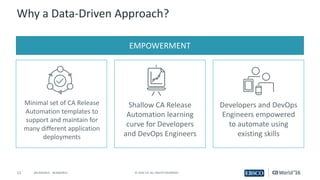 13 ©	2016	CA.	ALL	RIGHTS	RESERVED.@CAWORLD				#CAWORLD
Why	a	Data-Driven	Approach?
EMPOWERMENT
Minimal	set	of	CA	Release	
Automation	templates	to	
support	and	maintain	for	
many	different	application	
deployments
Shallow	CA	Release	
Automation	learning	
curve	for	Developers	
and	DevOps	Engineers
Developers	and	DevOps	
Engineers	empowered	
to	automate	using	
existing	skills
 