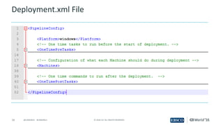 16 ©	2016	CA.	ALL	RIGHTS	RESERVED.@CAWORLD				#CAWORLD
Deployment.xml	File
 