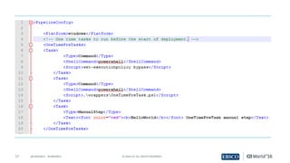 17 ©	2016	CA.	ALL	RIGHTS	RESERVED.@CAWORLD				#CAWORLD
 