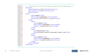 18 ©	2016	CA.	ALL	RIGHTS	RESERVED.@CAWORLD				#CAWORLD
 