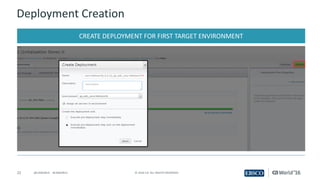 22 ©	2016	CA.	ALL	RIGHTS	RESERVED.@CAWORLD				#CAWORLD
Deployment	Creation
CREATE	DEPLOYMENT	FOR	FIRST	TARGET	ENVIRONMENT
 