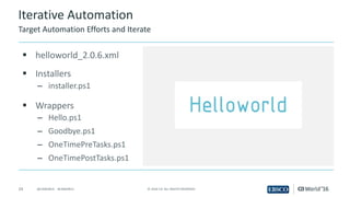 24 ©	2016	CA.	ALL	RIGHTS	RESERVED.@CAWORLD				#CAWORLD
Iterative	Automation
§ helloworld_2.0.6.xml
§ Installers
– installer.ps1
§ Wrappers
– Hello.ps1
– Goodbye.ps1
– OneTimePreTasks.ps1
– OneTimePostTasks.ps1
Target	Automation	Efforts	and	Iterate
 