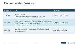 32 ©	2016	CA.	ALL	RIGHTS	RESERVED.@CAWORLD				#CAWORLD
Recommended	Sessions
SESSION	# TITLE DATE/TIME
DO5T14S
Analyst	Keynote:	
Continuous	Delivery:	Making	DevOps	Awesome
11/17/2016	at	10:30	am
DO5T20T
From	Agile	to	Automation—Making	the	Most	of	Feedback	
Loops	from	Development	to	Production
11/17/2016	at	11:30	am
DO5T19S
GM	Financial	Builds	a	Sustainable,	Holistic,	Continuous	
Delivery	Practice
11/17/2016	at	04:30	pm
 