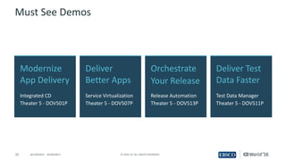 33 ©	2016	CA.	ALL	RIGHTS	RESERVED.@CAWORLD				#CAWORLD
Must	See	Demos
Modernize	
App	Delivery
Integrated	CD
Theater	5	- DOV501P
Deliver	Test	
Data	Faster
Test	Data	Manager
Theater	5	- DOV511P
Deliver	
Better	Apps
Service	Virtualization
Theater	5	- DOV507P
Orchestrate	
Your	Release
Release	Automation
Theater	5	- DOV513P
 