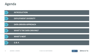 4 ©	2016	CA.	ALL	RIGHTS	RESERVED.@CAWORLD				#CAWORLD
Agenda
INTRODUCTION
DEPLOYMENT	DIVERSITY
Q	&	A
DATA-DRIVEN	APPROACH
WHAT’S	THE	DATA	DRIVING?
WHAT’S	NEXT
1
2
3
4
5
6
 
