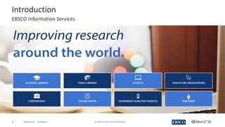 5 ©	2016	CA.	ALL	RIGHTS	RESERVED.@CAWORLD				#CAWORLD
Introduction
EBSCO	Information	Services
 