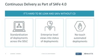 7 ©	2016	CA.	ALL	RIGHTS	RESERVED.@CAWORLD				#CAWORLD
Continuous	Delivery	as	Part	of	SAFe 4.0
IT’S	HARD	TO	BE	LEAN	AND	SAFe WITHOUT	CD
Standardization	
of	deployments	
across	the	SDLC
Enterprise	level	
views	into	status	
of	deployments
No-touch	
automated	
deployments
 