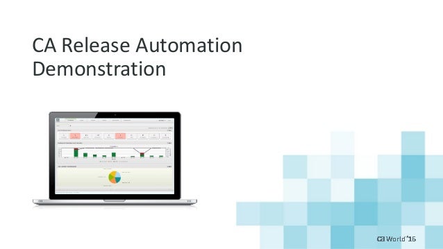 automated application