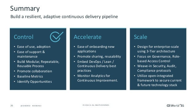 automated application
