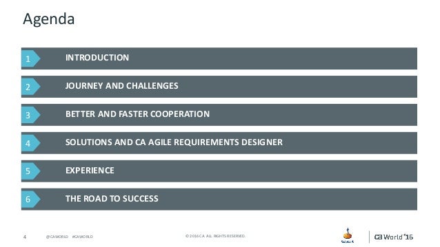 Waterfall case study examples picture