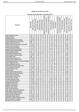 PÁGINA 31   23 DE MAIO DE 2011   DIÁRIO OFICIAL n. 7.954
 