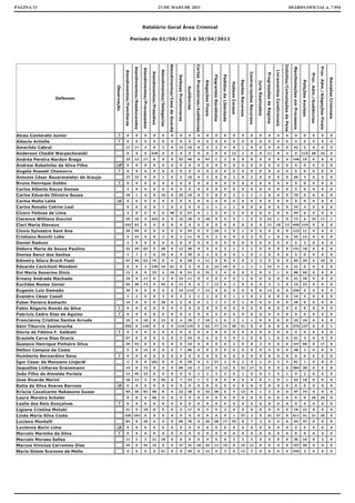 PÁGINA 33   23 DE MAIO DE 2011   DIÁRIO OFICIAL n. 7.954
 