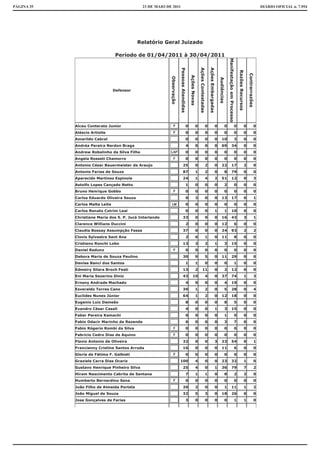 PÁGINA 35   23 DE MAIO DE 2011   DIÁRIO OFICIAL n. 7.954
 