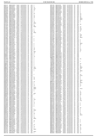 PÁGINA 43                                                     23 DE MAIO DE 2011                                                DIÁRIO OFICIAL n. 7.954

HTG2171   EMV0035870   74550   22/04/2011   04   218   I                HTT1760    RE0032299    74550   21/04/2011   04   218    I
HTG2173   RE0032619    74550   28/04/2011   04   218   I                HTT1789    EMV0036345   74550   24/04/2011   04   218    I
HTG2594   RE0032738    74630   02/05/2011   05   218   II               HTT1866    EMV0034649   74550   18/04/2011   04   218    I
HTG2675   MS00930639   55920   15/04/2011   04   182   III              HTT2060    EMV0035540   74550   21/04/2011   04   218    I
HTG3266   TE11004642   73662   02/05/2011   04   252   VI               HTT2305    RE0032271    74550   20/04/2011   04   218    I
HTG3272   RE0032567    74550   26/04/2011   04   218   I                HTT2539    EMV0035700   74550   22/04/2011   04   218    I
HTG7447   RE0032235    74550   20/04/2011   04   218   I                HTT2650    EMV0034258   74550   17/04/2011   04   218    I
HTG8266   MS00932112   73662   25/04/2011   04   252   VI               HTT2842    RE0032544    74630   26/04/2011   05   218    II
HTG8317   EMV0034853   74550   19/04/2011   04   218   I                HTT2950    RE0032272    74630   20/04/2011   05   218    II
HTG8803   MS00933626   73662   27/04/2011   04   252   VI               HTT3156    RE0032787    74630   29/04/2011   05   218    II
HTG9486   MS00933691   73662   26/04/2011   04   252   VI               HTT3505    MS00901433   73662   14/04/2011   04   252    VI
HTH0122   RE0032577    74550   27/04/2011   04   218   I                HTT3644    MS00929045   55413   16/04/2011   03   181    XVII
HTH2323   RE0032283    74550   21/04/2011   04   218   I                HTT3982    MS00933144   55412   02/05/2011   03   181    XVII
HTH4004   EMV0034194   74550   17/04/2011   04   218   I                HTT4128    RE0032583    74550   27/04/2011   04   218    I
HTH5922   EMV0035988   74630   22/04/2011   05   218   II               HTT4581    RE0032589    74550   27/04/2011   04   218    I
HTI0197   MS00931584   55412   20/04/2011   03   181   XVII             HTT5821    MS00930837   51851   18/04/2011   05   167
HTI0339   EMV0034465   74550   17/04/2011   04   218   I                HTT5844    TE11004564   73662   29/04/2011   04   252    VI
HTI0400   MS00933687   73662   26/04/2011   04   252   VI               HTT5847    MS00933473   60412   19/04/2011   05   207
HTI1517   MS00931285   55412   27/04/2011   03   181   XVII             HTT5907    RE0032267    74630   20/04/2011   05   218    II
HTI2694   TE11004368   60412   27/04/2011   05   207                    HTT6376    RE0032257    74630   20/04/2011   05   218    II
HTI2981   EMV0034327   74550   17/04/2011   04   218   I                HTT6376    RE0032639    74710   29/04/2011   07   218    III
HTI3158   EMV0036308   74550   23/04/2011   04   218   I                HTT6391    LE0229544    74630   26/04/2011   05   218    II
HTI3418   EMV0034204   74630   17/04/2011   05   218   II               HTT6765    EMV0035229   74550   20/04/2011   04   218    I
HTI3748   MS00931736   55415   26/04/2011   03   181   XVII             HTT7450    TE11004540   60412   28/04/2011   05   207
HTI5466   EMA0035001   60503   20/04/2011   07   208                    HTT7514    RE0032556    74550   26/04/2011   04   218    I
HTJ0040   TE11004546   51851   28/04/2011   05   167                    HTT7641    MS00930653   55680   21/04/2011   05   181    XIX
HTJ0758   EMV0035217   74550   20/04/2011   04   218   I                HTT7805    RE0032640    74630   29/04/2011   05   218    II
HTJ0841   MS00933739   60501   02/05/2011   07   208                    HTT7811    MS00932546   55412   04/05/2011   03   181    XVII
HTJ0894   RE0032227    74550   19/04/2011   04   218   I                HTU7888    MS00933422   60412   20/04/2011   05   207
HTJ1656   RE0032642    74550   29/04/2011   04   218   I                HTV0681    EMV0036487   74550   24/04/2011   04   218    I
HTJ1942   RE0032671    74550   30/04/2011   04   218   I                HTV1451    RE0032742    74550   02/05/2011   04   218    I
HTJ3352   EMA0034871   60503   19/04/2011   07   208                    HTV1790    EMV0034181   74550   17/04/2011   04   218    I
HTJ3383   RE0032244    74550   20/04/2011   04   218   I                HTV1817    MS00931604   55412   19/04/2011   03   181    XVII
HTJ3737   EMV0036739   74550   24/04/2011   04   218   I                HTV4178    RE0032368    74630   24/04/2011   05   218    II
HTJ3971   RE0032609    74550   28/04/2011   04   218   I                HTV4226    RE0032586    74550   27/04/2011   04   218    I
HTJ4561   LE0229449    74550   24/04/2011   04   218   I                HTV4464    MS00930667   61220   13/04/2011   07   214    I
HTJ5649   RE0032232    74630   19/04/2011   05   218   II               HTV5347    RE0032255    74550   20/04/2011   04   218    I
HTJ5679   MS00930041   73662   18/04/2011   04   252   VI               HTV5367    RE0032672    74630   30/04/2011   05   218    II
HTJ5872   RE0032266    74550   20/04/2011   04   218   I                HTV5395    RE0032262    74630   20/04/2011   05   218    II
HTJ7414   MS00902277   55680   24/04/2011   05   181   XIX              HTV5670    RE0032626    74550   28/04/2011   04   218    I
HTJ7447   EMV0034455   74630   17/04/2011   05   218   II               HTV5683    EMP0036418   56732   24/04/2011   04   183
HTK6547   TE11004879   70302   05/05/2011   07   244   I                HTV8640    MS00929150   60501   23/04/2011   07   208
HTK8601   EMV0035723   74550   22/04/2011   04   218   I                HTV8717    EMA0035110   60503   20/04/2011   07   208
HTK9007   RE0032690    74630   30/04/2011   05   218   II               HTV8984    EMA0036289   60503   23/04/2011   07   208
HTL2015   EMV0034858   74550   19/04/2011   04   218   I                HWN2833    EMP0035086   56732   20/04/2011   04   183
HTL4959   EMV0034927   74550   19/04/2011   04   218   I                IGK8263    MS00931019   73662   20/04/2011   04   252    VI
HTL5179   LE0229318    74550   20/04/2011   04   218   I                JEJ6686    EMA0034722   60503   18/04/2011   07   208
HTL9368   TE11004440   70302   27/04/2011   07   244   I                JJU6443    EMV0035846   74550   22/04/2011   04   218    I
HTL9705   MS00933161   70301   19/04/2011   07   244   I                JXF4589    MS00901441   60501   20/04/2011   07   208
HTM4661   RE0032611    74550   28/04/2011   04   218   I                JYW1988    MS00930931   73662   18/04/2011   04   252    VI
HTM5250   EMV0034612   74550   18/04/2011   04   218   I                JZM2963    EMV0035165   74550   20/04/2011   04   218    I
HTM7149   LE0229434    74550   24/04/2011   04   218   I                JZS0720    EMV0036484   74630   24/04/2011   05   218    II
HTM8915   MS00878278   70561   23/04/2011   07   244   III              JZX3288    MS00930514   55412   27/04/2011   03   181    XVII
HTM9565   TE11004751   54525   03/05/2011   05   181   VIII             KAA5914    RE0032629    74710   28/04/2011   07   218    III
HTN0346   RE0032685    74550   30/04/2011   04   218   I                KAP2345    EMV0035021   74550   20/04/2011   04   218    I
HTN0732   RE0032237    74550   20/04/2011   04   218   I                KAW5856    MS00931872   55412   25/04/2011   03   181    XVII
HTN0788   MS00932352   60501   16/04/2011   07   208                    KDF9848    EMV0035155   74550   20/04/2011   04   218    I
HTN0903   EMA0036763   60503   25/04/2011   07   208                    KEG1983    EMA0035713   60503   22/04/2011   07   208
HTN2232   EMV0036023   74550   23/04/2011   04   218   I                KOT6750    RE0032285    74630   21/04/2011   05   218    II
HTN2554   MS00901439   60501   20/04/2011   07   208                    LBG1060    TE11004882   54525   05/05/2011   05   181    VIII
HTN2603   EMV0035150   74550   20/04/2011   04   218   I                LOO5584    EMV0034884   74550   19/04/2011   04   218    I
HTN3160   MS00930920   73662   18/04/2011   04   252   VI               LTI0752    EMV0034640   74550   18/04/2011   04   218    I
HTN3622   MS00930050   73662   19/04/2011   04   252   VI               LVJ3697    LE0229396    74550   23/04/2011   04   218    I
HTN4080   MS00932568   60412   08/04/2011   05   207                    LYI5971    MS00933728   55412   03/05/2011   03   181    XVII
HTN4318   RE0032568    74630   26/04/2011   05   218   II               MEW3678    MS00930827   73662   15/04/2011   04   252    VI
HTN4879   EMV0035903   74550   22/04/2011   04   218   I                MGJ1213    MS00932533   55412   02/05/2011   03   181    XVII
HTN5053   RE0032743    74550   02/05/2011   04   218   I                MPV3895    EMV0036618   74550   24/04/2011   04   218    I
HTN5108   EMV0035500   74630   21/04/2011   05   218   II               MVL3600    RE0032631    74630   28/04/2011   05   218    II
HTN6007   EMV0034894   74550   19/04/2011   04   218   I                MVZ4504    EMV0036218   74550   23/04/2011   04   218    I
HTN6010   MS00882478   55411   25/04/2011   03   181   XVII             NBU4930    MS00932010   51851   27/04/2011   05   167
HTN6196   MS00932733   55500   26/04/2011   04   181   XVII             NBU5054    MS00930687   54526   28/04/2011   05   181    VIII
HTN6339   RE0032633    74550   28/04/2011   04   218   I                NCW4940    TE11004830   51851   05/05/2011   05   167
HTN6538   EMV0035370   74550   21/04/2011   04   218   I                NFH1823    LE0229439    74550   24/04/2011   04   218    I
HTN7356   EMA0036065   60503   23/04/2011   07   208                    NJI5759    MS00933699   73662   27/04/2011   04   252    VI
HTN8898   MS00902269   55680   18/04/2011   05   181   XIX              NJO0037    RE0032401    74630   25/04/2011   05   218    II
HTN9039   RE0032697    74550   30/04/2011   04   218   I                NLB7531    MS00933503   73662   27/04/2011   04   252    VI
HTN9507   TE11004653   60501   02/05/2011   07   208                    NLG3234    EMV0036542   74550   24/04/2011   04   218    I
HTN9762   EMA0035022   60503   20/04/2011   07   208                    NLT3370    EMV0034999   74550   20/04/2011   04   218    I
HTO4030   EMV0035882   74550   22/04/2011   04   218   I                NML3605    MS00906247   56222   02/05/2011   03   182    VI
HTO6666   EMV0036648   74710   24/04/2011   07   218   III              NPF1404    MS00933628   73662   27/04/2011   04   252    VI
HTO6666   RE0032241    74550   20/04/2011   04   218   I                NRF0325    RE0032679    74710   30/04/2011   07   218    III
HTP0310   EMV0036597   74550   24/04/2011   04   218   I                NRF0790    TE11004774   60412   04/05/2011   05   207
HTP0999   EMV0036567   74630   24/04/2011   05   218   II               NRF1166    RE0032331    74550   22/04/2011   04   218    I
HTP6682   EMV0036483   74550   24/04/2011   04   218   I                NRF1166    RE0032349    74550   23/04/2011   04   218    I
HTP6955   RE0032347    74550   23/04/2011   04   218   I                NRF3500    EMV0035653   74550   22/04/2011   04   218    I
HTQ0629   LE0229669    74550   01/05/2011   04   218   I                NRF4254    MS00930035   60501   18/04/2011   07   208
HTQ2401   MS00934775   60412   23/04/2011   05   207                    NRF5694    MS00933667   73662   25/04/2011   04   252    VI
HTQ5131   EMV0036415   74550   24/04/2011   04   218   I                NRF5738    EMV0034140   74550   16/04/2011   04   218    I
HTQ5677   MS00902299   55500   27/04/2011   04   181   XVII             NRF7018    EMV0036354   74550   24/04/2011   04   218    I
HTQ6354   EMV0034903   74550   19/04/2011   04   218   I                NRF7022    RE0032522    74550   25/04/2011   04   218    I
HTQ6414   LE0229348    74550   21/04/2011   04   218   I                NRF9069    EMV0034341   74550   17/04/2011   04   218    I
HTQ7240   MS00932388   73662   19/04/2011   04   252   VI               NRG2802    MS00933735   73662   29/04/2011   04   252    VI
HTQ7282   LE0229595    74550   28/04/2011   04   218   I                NRG4926    MS00902342   55090   13/04/2011   04   181    XIII
HTQ7299   RE0032250    74550   20/04/2011   04   218   I                NRH0058    MS00930026   60501   18/04/2011   07   208
HTQ7455   RE0032722    74630   01/05/2011   05   218   II               NRH0479    MS00929470   51851   02/05/2011   05   167
HTQ7515   MS00933711   55412   02/05/2011   03   181   XVII             NRH1005    EMA0036205   60503   23/04/2011   07   208
HTQ8066   EMP0035381   56732   21/04/2011   04   183                    NRH1209    EMV0034881   74550   19/04/2011   04   218    I
HTQ8119   TE11004432   73662   27/04/2011   04   252   VI               NRH1250    EMV0034138   74550   16/04/2011   04   218    I
HTR5588   EMV0034250   74550   17/04/2011   04   218   I                NRH1559    LE0229302    74550   20/04/2011   04   218    I
HTR6207   MS00930155   60501   13/04/2011   07   208                    NRH1719    MS00933477   60412   19/04/2011   05   207
HTR6341   EMV0035029   74630   20/04/2011   05   218   II               NRH1810    MS00930169   73662   16/04/2011   04   252    VI
HTR7826   LE0229417    74550   23/04/2011   04   218   I                NRH2291    MS00930189   73662   20/04/2011   04   252    VI
HTT0797   EMV0035771   74630   22/04/2011   05   218   II               NRH2334    EMV0034402   74550   17/04/2011   04   218    I
HTT0957   LE0229623    74550   29/04/2011   04   218   I                NRH2556    MS00930919   73662   18/04/2011   04   252    VI
HTT1275   TE11004716   55412   03/05/2011   03   181   XVII             NRH3038    RE0032487    74630   24/04/2011   05   218    II
HTT1353   EMA0036684   60503   24/04/2011   07   208                    NRH4373    LE0229445    74550   24/04/2011   04   218    I
HTT1572   TE11004734   55412   03/05/2011   03   181   XVII             NRH6418    EMV0034952   74550   19/04/2011   04   218    I
HTT1735   RE0032292    74550   21/04/2011   04   218   I                NRI4200    LE0229395    74630   23/04/2011   05   218    II
 