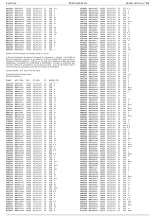 PÁGINA 44                                                                     23 DE MAIO DE 2011                                                DIÁRIO OFICIAL n. 7.954

NRI4200   LE0229527      74710    22/04/2011   07    218   III                           EGO6947   NMS1104607   50020   03/05/2011   00   257   § 8
NRJ0591   RE0032570      74550    26/04/2011   04    218   I                             EKZ8181   EMV0019522   74550   05/03/2011   04   218    I
NRJ1234   RE0032706      74550    01/05/2011   04    218   I                             ELP6518   EMV0023318   74550   09/03/2011   04   218    I
NRJ1377   RE0032365      74550    24/04/2011   04    218   I                             ENH1714   EMV0020298   74550   06/03/2011   04   218    I
NRJ1411   RE0032218      74550    19/04/2011   04    218   I                             FJC7344   EMA0019383   60503   03/03/2011   07   208
NRJ2200   MS00933180     73662    20/04/2011   04    252   VI                            FLV0009   MS00904058   73662   09/03/2011   04   252    VI
NRJ5370   MS00929474     73662    29/04/2011   04    252   VI                            GOM1579   RE0030365    74550   11/03/2011   04   218    I
NRJ5415   EMV0034076     74550    16/04/2011   04    218   I                             GQP5770   MS00904094   55090   18/03/2011   04   181    XIII
NRJ6909   MS00901432     73662    13/04/2011   04    252   VI                            GTZ0994   LE0227676    74630   09/03/2011   05   218    II
NRJ7399   TE11004553     60412    28/04/2011   05    207                                 HCL7728   RE0030658    74550   17/03/2011   04   218    I
NRJ7410   MS00932382     73662    18/04/2011   04    252   VI                            HPN1641   EMV0019677   74550   05/03/2011   04   218    I
NRJ8849   MS00933612     73662    27/04/2011   04    252   VI                            HPO7658   LE0228006    74630   18/03/2011   05   218    II
NRK3113   EMV0034149     74630    16/04/2011   05    218   II                            HQG1068   RE0030656    74630   17/03/2011   05   218    II
NRL0045   EMV0034366     74710    17/04/2011   07    218   III                           HQH7025   NMS1104896   50020   10/05/2011   00   257   § 8
NRL3054   RE0032506      74630    24/04/2011   05    218   II                            HQH7025   RE0030599    74630   16/03/2011   05   218    II
NRL5314   MS00929423     51851    26/04/2011   05    167                                 HQH7460   RE0030281    74630   09/03/2011   05   218    II
NRN0611   EMV0036295     74550    23/04/2011   04    218   I                             HQH7738   NMS1104898   50020   10/05/2011   00   257   § 8
NRO0330   EMV0035605     74550    21/04/2011   04    218   I                             HQH7738   RE0030677    74630   17/03/2011   05   218    II
NRO3101   MS00930668     56222    12/04/2011   03    182   VI                            HQI4087   MS00859277   60501   12/03/2011   07   208
NRO4950   EMV0036476     74550    24/04/2011   04    218   I                             HQI9266   LE0227976    74630   18/03/2011   05   218    II
NRO5849   EMV0035232     74550    20/04/2011   04    218   I                             HQJ3504   EMV0019123   74550   02/03/2011   04   218    I
NRP2109   MS00929189     60501    28/04/2011   07    208                                 HQK5486   LE0227951    74630   17/03/2011   05   218    II
NRP7337   EMV0035817     74550    22/04/2011   04    218   I                             HQK8235   LE0228083    74710   20/03/2011   07   218    III
                                                                                         HQT3394   EMA0022363   60503   09/03/2011   07   208
EDITAL DE NOTIFICAÇÃO DE PENALIDADE N.15/2011                                            HQT7401   RE0030413    74550   13/03/2011   04   218    I
                                                                                         HQT7426   RE0030755    74550   19/03/2011   04   218    I
O Diretor-Presidente da Agência Municipal de Transporte e Trânsito – AGETRAN de          HQU7777   LE0227866    74550   14/03/2011   04   218    I
Campo Grande-MS, conforme a Lei Federal n.9.503 de 23/09/1997, que instituiu o           HQV1311   EMV0019032   74550   01/03/2011   04   218    I
Código de Trânsito Brasileiro – CTB em seu art. 282, torna público a relação de multas   HQV7707   EMV0022431   74550   10/03/2011   04   218    I
cadastradas no período de 01/05/2011 a 10/05/2011, vencidas as tentativas dos            HQV7880   RE0030770    74550   19/03/2011   04   218    I
correios, notifica os proprietários de veículos que terão prazo de 30 (trinta) dias a    HQV9265   RE0030846    74550   22/03/2011   04   218    I
contar da data da publicação, para oferecer defesa de penalidade.                        HRA4921   RE0030688    74550   18/03/2011   04   218    I
                                                                                         HRA5657   RE0030559    74550   15/03/2011   04   218    I
Campo Grande – MS, 20 de maio de 2011.                                                   HRA6069   RE0030578    74550   15/03/2011   04   218    I
                                                                                         HRC3044   EMA0019169   60503   01/03/2011   07   208
Rudel Espíndola Trindade Júnior                                                          HRD4963   RE0030631    74710   16/03/2011   07   218    III
Diretor-Presidente.                                                                      HRD6270   EMV0022287   74550   09/03/2011   04   218    I
                                                                                         HRD7760   LE0227944    74550   17/03/2011   04   218    I
PLACA     AUTO INFR.     CÓD.     DT.INFR.     PT.   ARTIGO CTB                          HRE5105   EMV0023280   74550   09/03/2011   04   218    I
-------   ----------     -----    ----------   ---   ----------                          HRF0313   RE0030747    74550   19/03/2011   04   218    I
ABW6363   RE0030583      74550    15/03/2011   04    218 I                               HRF1092   RE0030330    74550   11/03/2011   04   218    I
ADI6525   RE0030421      74550    13/03/2011   04    218 I                               HRF1362   RE0030454    74550   13/03/2011   04   218    I
ADM9069   EMA0019572     60503    04/03/2011   07    208                                 HRG1408   MS00904733   55412   18/03/2011   03   181    XVII
AFF6839   LE0228046      74550    19/03/2011   04    218 I                               HRG5076   MS00862800   55412   24/03/2011   03   181    XVII
AIY0348   EMV0020220     74550    06/03/2011   04    218 I                               HRG8013   LE0227675    74550   09/03/2011   04   218    I
AJJ1188   RE0030549      74550    14/03/2011   04    218 I                               HRG8099   EMA0020835   60503   08/03/2011   07   208
AJR7047   RE0030616      74550    16/03/2011   04    218 I                               HRH3118   MS00864171   60412   10/03/2011   05   207
AKT3895   RE0030360      74630    11/03/2011   05    218 II                              HRH5252   MS00905940   51930   14/03/2011   07   168
ALB5742   MS00902125     73662    16/03/2011   04    252 VI                              HRJ9314   EMV0020201   74630   06/03/2011   05   218    II
AMR7357   RE0030653      74630    17/03/2011   05    218 II                              HRK4020   LE0227736    74550   12/03/2011   04   218    I
AMT9771   EMV0019713     74550    05/03/2011   04    218 I                               HRK6473   MS00863383   57200   10/03/2011   05   186    I
AOA3864   EMV0023384     74630    10/03/2011   05    218 II                              HRL2902   MS00860681   55412   17/03/2011   03   181    XVII
AQJ3083   RE0030362      74630    11/03/2011   05    218 II                              HRL2937   EMV0020728   74550   08/03/2011   04   218    I
AQJ8071   MS00903545     73662    15/03/2011   04    252 VI                              HRM2321   MS00905583   55412   24/03/2011   03   181    XVII
AQT2534   RE0030917      74550    20/03/2011   04    218 I                               HRM8001   MS00901895   55412   16/03/2011   03   181    XVII
ARA1295   RE0030286      74630    09/03/2011   05    218 II                              HRM9140   EMV0020191   74550   06/03/2011   04   218    I
ARB9450   EMV0020514     74550    07/03/2011   04    218 I                               HRM9140   LE0228095    74550   20/03/2011   04   218    I
ASY3801   EMV0022448     74550    10/03/2011   04    218 I                               HRN4425   MS00863018   55412   15/03/2011   03   181    XVII
ASY3801   MS00906304     73662    17/03/2011   04    252 VI                              HRN9693   MS00904856   60412   18/03/2011   05   207
BGE0242   LE0227862      74550    14/03/2011   04    218 I                               HRO3006   EMV0022290   74630   09/03/2011   05   218    II
BJN8317   RE0030291      74630    10/03/2011   05    218 II                              HRO8283   EMV0019262   74550   03/03/2011   04   218    I
BJT2487   RE0030823      74630    21/03/2011   05    218 II                              HRO9045   LE0227997    74550   18/03/2011   04   218    I
BLR4166   RE0030751      74550    19/03/2011   04    218 I                               HRO9045   NMS1104902   50020   10/05/2011   00   257   § 8
BMD1202   RE0030594      74550    15/03/2011   04    218 I                               HRO9045   NMS1104903   50020   10/05/2011   00   257   § 8
BME5196   LE0227754      74550    12/03/2011   04    218 I                               HRO9045   RE0030749    74550   19/03/2011   04   218    I
BTN6325   RE0030336      74630    11/03/2011   05    218 II                              HRP4145   EMV0022309   74550   09/03/2011   04   218    I
CRY3465   RE0030706      74550    18/03/2011   04    218 I                               HRP4877   RE0030570    74630   15/03/2011   05   218    II
CYA4196   EMV0019431     74550    04/03/2011   04    218 I                               HRP5821   EMV0019094   74550   02/03/2011   04   218    I
CYO9345   RE0030695      74550    18/03/2011   04    218 I                               HRR1926   RE0030422    74550   13/03/2011   04   218    I
CYO9345   RE0030711      74630    18/03/2011   05    218 II                              HRR4742   MS00862752   55416   14/03/2011   03   181    XVII
CYW4407   RE0030568      74630    15/03/2011   05    218 II                              HRR7055   EMV0019343   74550   03/03/2011   04   218    I
CYX7461   EMV0019056     74550    01/03/2011   04    218 I                               HRR8709   RE0030429    74630   13/03/2011   05   218    II
CYZ3200   NMS1104892     50020    10/05/2011   00    257 § 8                             HRR8740   MS00898987   55411   16/03/2011   03   181    XVII
CYZ3200   RE0030563      74550    15/03/2011   04    218 I                               HRS4007   MS00903697   54521   21/03/2011   05   181    VIII
CZD1438   LE0227928      74550    16/03/2011   04    218 I                               HRS9399   RE0030369    74550   12/03/2011   04   218    I
CZD1438   NMS1104893     50020    10/05/2011   00    257 § 8                             HRT0192   MS00828547   60501   12/03/2011   07   208
DBV1109   EMA0022382     60503    09/03/2011   07    208                                 HRT0192   MS00904704   70302   12/03/2011   07   244    I
DCV4690   NMS1104894     50020    10/05/2011   00    257 § 8                             HRT1244   MS00903399   55412   14/03/2011   03   181    XVII
DCV4690   RE0030539      74550    14/03/2011   04    218 I                               HRU1916   MS00828549   73662   12/03/2011   04   252    VI
DCW6906   RE0030450      57200    13/03/2011   05    186 I                               HRU2003   EMA0020355   60503   06/03/2011   07   208
DCW6906   RE0030451      74550    13/03/2011   04    218 I                               HRU6079   RE0030299    74550   10/03/2011   04   218    I
DHQ5445   RE0030546      74710    14/03/2011   07    218 III                             HRU8636   MS00863380   55412   17/03/2011   03   181    XVII
DIF6003   LE0228030      74550    19/03/2011   04    218 I                               HRU9373   EMV0020684   74630   08/03/2011   05   218    II
DIJ3710   MS00906303     54521    17/03/2011   05    181 VIII                            HRY0435   EMV0022387   74550   09/03/2011   04   218    I
DIP6743   EMV0023441     74550    10/03/2011   04    218 I                               HRY0787   LE0227759    74550   12/03/2011   04   218    I
DJQ2010   RE0030278      74710    01/03/2011   07    218 III                             HRY1720   LE0227967    74550   17/03/2011   04   218    I
DLP8780   RE0030735      74550    19/03/2011   04    218 I                               HRY1720   RE0030621    74550   16/03/2011   04   218    I
DME7840   RE0030623      74550    16/03/2011   04    218 I                               HRY3979   MS00901989   60501   10/03/2011   07   208
DME7840   RE0030842      74630    21/03/2011   05    218 II                              HRY5368   EMV0020185   74550   06/03/2011   04   218    I
DMG1636   RE0030467      74550    14/03/2011   04    218 I                               HRZ1290   MS00903534   55412   15/03/2011   03   181    XVII
DMG1636   RE0030542      74710    14/03/2011   07    218 III                             HRZ2998   RE0030612    74710   16/03/2011   07   218    III
DMG8880   RE0030409      74550    12/03/2011   04    218 I                               HRZ3210   RE0030384    74630   12/03/2011   05   218    II
DMM7776   EMV0019472     74550    04/03/2011   04    218 I                               HRZ3341   RE0030586    74550   15/03/2011   04   218    I
DMX4054   MS00862787     73662    21/03/2011   04    252 VI                              HRZ5130   RE0030463    74630   13/03/2011   05   218    II
DNT5797   MS00862788     73662    21/03/2011   04    252 VI                              HRZ6011   EMV0019408   74550   04/03/2011   04   218    I
DQF0796   MS00899001     55090    20/03/2011   04    181 XIII                            HRZ6748   RE0030835    74630   21/03/2011   05   218    II
DSC1464   RE0030790      74630    20/03/2011   05    218 II                              HRZ8744   RE0030430    74630   13/03/2011   05   218    II
DSC7437   NMS1104605     50020    03/05/2011   00    257 § 8                             HRZ8744   RE0030440    74550   13/03/2011   04   218    I
DTA2523   RE0030391      74550    12/03/2011   04    218 I                               HSA0540   RE0030758    74550   19/03/2011   04   218    I
DTA2523   RE0030410      74550    12/03/2011   04    218 I                               HSA1494   RE0030622    74630   16/03/2011   05   218    II
DVI1833   RE0030760      74550    19/03/2011   04    218 I                               HSA4835   LE0227772    74630   13/03/2011   05   218    II
DVN0211   EMA0019538     60503    04/03/2011   07    208                                 HSA4835   NMS1104570   50020   02/05/2011   00   257   § 8
DVN0211   NMS1104606     50020    03/05/2011   00    257 § 8                             HSA5078   MS00906333   55680   27/03/2011   05   181    XIX
DZB6907   RE0030657      74550    17/03/2011   04    218 I                               HSA6135   RE0030650    74710   17/03/2011   07   218    III
DZN1221   MS00899887     73662    17/03/2011   04    252 VI                              HSA7089   MS00862750   55412   14/03/2011   03   181    XVII
EAG2042   MS00899477     73662    01/03/2011   04    252 VI                              HSB6176   MS00904734   60681   18/03/2011   05   209
EGD9148   EMV0019632     74550    05/03/2011   04    218 I                               HSC0368   RE0030833    74630   21/03/2011   05   218    II
EGO6947   EMV0019628     74550    05/03/2011   04    218 I                               HSC3530   MS00904240   55412   21/03/2011   03   181    XVII
 