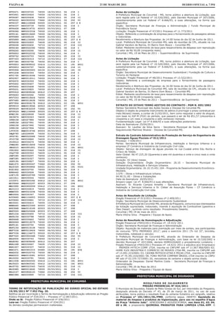 PÁGINA 46                                                                   23 DE MAIO DE 2011                                                   DIÁRIO OFICIAL n. 7.954

HTT2471   RE0030720     74550   18/03/2011    04   218    I                           Aviso de Licitação
HTT3901   RE0030626     74550   16/03/2011    04   218    I                           A Prefeitura Municipal de Corumbá - MS, torna público a abertura da Licitação, que
HTT4087   RE0030438     74630   13/03/2011    05   218    II                          será regida pela Lei Federal n° 10.520/2002, pelo Decreto Municipal nº 207/2006,
HTT4222   MS00905052    73662   18/03/2011    04   252    VI                          subsidiariamente pela Lei Federal n° 8.666/93, e suas alterações, na forma que
HTT4337   NMS1104944    50020   10/05/2011    00   257   § 8                          especifica:
HTT4337   RE0030739     74550   19/03/2011    04   218    I                           Órgão: Secretaria Municipal de Finanças e Administração / Fundo Municipal de
HTT4428   EMA0019731    60503   05/03/2011    07   208                                Previdência Social
HTT4586   EMV0023334    74550   10/03/2011    04   218    I                           Licitação: Pregão Presencial nº 47/2011 Processo nº 11.773/2011
HTT5141   EMV0019460    74550   04/03/2011    04   218    I                           Objeto: Referente a contratação de empresa para o fornecimento de passagens aéreas
HTT5889   LE0228109     74630   21/03/2011    05   218    II                          e rodoviárias.
HTT5889   NMS1104945    50020   10/05/2011    00   257   § 8                          Recebimento e Abertura das Propostas: ás 14:00 horas do dia 02 de Junho de 2011.
HTT6008   RE0030625     74630   16/03/2011    05   218    II                          Local: Prefeitura Municipal de Corumbá–MS, sala de reuniões da CPL, situada na rua
HTT6008   RE0030630     74710   16/03/2011    07   218    III                         Gabriel Vandoni de Barros, 01 Bairro Dom Bosco – Corumbá-MS.
HTT6184   EMV0022392    74550   09/03/2011    04   218    I                           Edital: Mediante recolhimento de taxa para ressarcimento de despesa com reprodução
HTT6245   RE0030295     74630   10/03/2011    05   218    II                          no valor de R$ 50,00 (cinqüenta reais).
HTT6653   EMV0022332    74550   09/03/2011    04   218    I                           Corumbá / MS, 19 de Maio de 2011 – Superintendência de Suprimento
HTT6752   RE0030753     74630   19/03/2011    05   218    II
HTT7303   RE0030319     74710   10/03/2011    07   218    III                         Aviso de Licitação
HTT7385   RE0030796     74550   20/03/2011    04   218    I                           A Prefeitura Municipal de Corumbá - MS, torna público a abertura da Licitação, que
HTV0853   MS00899522    55416   11/03/2011    03   181    XVII                        será regida pela Lei Federal n° 10.520/2002, pelo Decreto Municipal nº 207/2006,
HTV0853   RE0030797     74630   20/03/2011    05   218    II                          subsidiariamente pela Lei Federal n° 8.666/93, e suas alterações, na forma que
HTV0958   MS00905905    54100   21/03/2011    04   181    IV                          especifica:
HTV1438   RE0030306     74550   10/03/2011    04   218    I                           Órgão: Secretaria Municipal de Desenvolvimento Sustentável / Fundação de Cultura e
HTV1795   EMV0019394    74550   04/03/2011    04   218    I                           Turismo do Pantanal
HTV2957   EMV0019311    74550   03/03/2011    04   218    I                           Licitação: Pregão Presencial nº 48/2011 Processo nº 13.522/2011
HTV4970   RE0030309     74550   10/03/2011    04   218    I                           Objeto: Referente a contratação de empresa para o fornecimento de passagens
HTV5602   RE0030407     74550   12/03/2011    04   218    I                           rodoviárias.
HTV5602   RE0030408     74550   12/03/2011    04   218    I                           Recebimento e Abertura das Propostas: ás 16:00 horas do dia 02 de Junho de 2011.
HTV5631   RE0030820     74550   20/03/2011    04   218    I                           Local: Prefeitura Municipal de Corumbá–MS, sala de reuniões da CPL, situada na rua
HTV5914   MS00899040    60412   17/03/2011    05   207                                Gabriel Vandoni de Barros, 01 Bairro Dom Bosco – Corumbá-MS.
HTV6643   RE0030562     74550   15/03/2011    04   218    I                           Edital: Mediante recolhimento de taxa para ressarcimento de despesa com reprodução
HTV7253   EMV0019624    74550   05/03/2011    04   218    I                           no valor de R$ 50,00 (cinqüenta reais).
HTV7485   EMV0019638    74550   05/03/2011    04   218    I                           Corumbá / MS, 19 de Maio de 2011 – Superintendência de Suprimento
HTV7906   MS00904178    55412   15/03/2011    03   181    XVII
HTV9019   EMA0019566    60503   04/03/2011    07   208                                EXTRATO DO OITAVO TERMO ADITIVO DO CONTRATO - PGM N. 055/2002
HTV9029   MS00832209    73662   16/03/2011    04   252    VI                          Partes: Secretária Municipal das Ações Sociais e Diocese De Corumbá-Ms
HTV9029   NMS1104949    50020   10/05/2011    00   257   § 8                          Objeto: O objeto do presente instrumento de aditivo é prorrogar o prazo contratual por
HTW2190   LE0228008     74630   19/03/2011    05   218    II                          mais 06(seis) meses, a contar de 21/02/2011, bem como reajustar o valor do aluguel,
IEC9676   RE0030323     74630   11/03/2011    05   218    II                          com base no IGP-M (FGV) do período, que passará a ser de R$ 851,57 (oitocentos e
IFK8158   LE0227986     74550   18/03/2011    04   218    I                           cinqüenta e um reais e cinqüenta e sete centavos) mensais.
IFK8158   LE0227991     74550   18/03/2011    04   218    I                           Fundamentação Legal: Lei n° 8.666/93 e suas alterações posteriores.
IFK8158   LE0227992     74550   18/03/2011    04   218    I                           Data da Assinatura: 25/04/2011.
IFK8158   LE0227994     74550   18/03/2011    04   218    I                           Assinam: Sr. Lauther da Silva Serra - Secretaria Municipal de Saúde, Bispo Dom
IJT3535   EMA0019746    60503   05/03/2011    07   208                                Seguismundo Martinez Alvarez - Diocese de Corumbá-MS.
IMQ8780   LE0228099     74550   21/03/2011    04   218    I
JFU0781   EMV0020584    74630   07/03/2011    05   218    II                          Extrato do Contrato Administrativo de Prestação de Serviço de Engenharia de
JTI5758   RE0030840     74630   21/03/2011    05   218    II                          Drenagem Águas Pluviais nº 012/2011
JVJ6512   RE0030279     74550   09/03/2011    04   218    I                           Processo: 7.428/2011
JVM6280   EMV0019459    74630   04/03/2011    05   218    II                          Partes: Secretaria Municipal de Infraestrutura, Habitação e Serviços Urbanos e a
JWS6015   MS00901851    55412   14/03/2011    03   181    XVII                        empresa CF Comércio e Indústria da Construção Civil Ltda.
JYE1802   RE0030462     74630   13/03/2011    05   218    II                          Objeto: Serviço de drenagem de águas pluviais na rua Cuiabá entre Edu Rocha e
JYQ3758   RE0030353     74630   11/03/2011    05   218    II                          Ciriaco de Toledo.
                                                                                      Valor Global: R$ 47.225,20 (Quarenta e sete mil duzentos e vinte e cinco reais e vinte
JZM7285   RE0030297     74550   10/03/2011    04   218    I
                                                                                      centavos).
JZM7285   RE0030327     74550   11/03/2011    04   218    I
                                                                                      Duração: 02 (dois) meses.
JZX5190   RE0030827     74550   21/03/2011    04   218    I
                                                                                      Dotação Orçamentária: Órgão Orçamentário: 26.10 – Secretaria Municipal de
KAB1472   MS00905067    73662   22/03/2011    04   252    VI
                                                                                      Infraestrutura, Habitação e Serviços Urbanos.
KAJ2324   MS00905862    54521   21/03/2011    05   181    VIII
                                                                                      Unidade Orçamentária: 26.10.15.451.104 – Programa de Desenvolvimento Econômico-
KCK1902   RE0030750     74550   19/03/2011    04   218    I
                                                                                      PRODES.
KFB4442   RE0030628     74550   16/03/2011    04   218    I
                                                                                      3.570 – Obras e Infraestrutura Urbana.
LCB7135   EMV0020789    74550   08/03/2011    04   218    I
                                                                                      44.90.51.00 – Obras e Instalações
LXI1811   RE0030556     74550   15/03/2011    04   218    I
                                                                                      Data da Assinatura: 20/05/2011
LYI5971   MS00903392    55412   14/03/2011    03   181    XVII
                                                                                      Amparo Legal: Lei nº. 8.666/93 e suas alterações.
MDY9646   EMA0022297    60503   09/03/2011    07   208
                                                                                      Assinam: Sr. Ricardo Campos Ametlla – Secretaria Municipal de Infraestrutura,
MED3990   MS00902939    55412   17/03/2011    03   181    XVII
                                                                                      Habitação e Serviços Urbanos e Sr. Cleber de Assunção Flores – CF Comércio e
MGJ1213   RE0030819     74550   20/03/2011    04   218    I
                                                                                      Indústria da Construção Civil Ltda.
MHM0005   EMV0023294    74550   09/03/2011    04   218    I
MWU0606   RE0030367     74550   12/03/2011    04   218    I
                                                                                      Aviso de Resultado de Licitação
NJY9660   NMS1104953    50020   10/05/2011    00   257   § 8
                                                                                      Pregão Presencial nº 013/2011-Processo nº 2.409/2011
NJY9660   RE0030841     74710   21/03/2011    07   218    III                         Órgão: Secretaria Municipal de Desenvolvimento Sustentável
NKC0501   RE0030415     74550   13/03/2011    04   218    I                           A Prefeitura Municipal de Corumbá-MS, através da Pregoeira, comunica aos interessados
NKM6440   EMA0023369    60503   10/03/2011    07   208                                da licitação supracitada, instaurado, visando à aquisição de Combustível (gasolina e
NPK3868   EMA0019189    60503   02/03/2011    07   208                                Óleo Diesel) , surtindo como resultado: Procedimento Deserto.
NRF0500   EMA0020644    60503   07/03/2011    07   208                                Corumbá / MS 19 de maio de 2011
NRF1234   RE0030455     74710   13/03/2011    07   218    III                         Maria Vitória Silva - Pregoeira / Equipe de Apoio.
NRF4156   RE0030788     74630   20/03/2011    05   218    II
NRF4868   RE0030663     74550   17/03/2011    04   218    I                           Aviso de Resultado de Homologação e Adjudicação
NRF4949   EMV0019275    74550   03/03/2011    04   218    I                           Pregão Presencial nº043/2011-Processo nº. 14.423/ 2011
NRF5141   RE0030700     74550   18/03/2011    04   218    I                           Órgão: Secretaria Municipal de Finanças e Administração
NRF5156   EMV0019108    74630   02/03/2011    05   218    II                          Objeto: Aquisição de materiais para premiação por meio de sorteio, aos participantes
NRF7036   EMV0019424    74550   04/03/2011    04   218    I                           do concurso “IPTU PREMIADO 2011”, para o exercício 2011 (Tv lcd 32”, bicicleta,
NRF7036   NMS1104673    50020   03/05/2011    00   257   § 8                          motocicleta, notebook e veiculo)
NRF7520   MS00902468    73662   09/03/2011    04   252    VI                          A Prefeitura Municipal de Corumbá-MS, através do Ordenador de Despesa da
NRG4930   RE0030763     74550   19/03/2011    04   218    I                           Secretaria Municipal de Finanças e Administração, com base na lei 10.520/2002 e
NRG8082   MS00899490    60412   10/03/2011    05   207                                decreto Municipal n° 207/2006, declara HOMOLOGADO o procedimento Licitatorio –
NRH1268   RE0030647     74630   17/03/2011    05   218    II                          Pregão Presencial nº043/2011-Processo nº. 14.423/ 2011 e adjudica a(s) Empresa(s)
NRH1457   RE0030337     74630   11/03/2011    05   218    II                          : PREMIER HYTECH COMP. LTDA, inscrita no CNPJ/MF sob nº 11.067.966/0001-62;
NRH1671   MS00901215    55680   15/03/2011    05   181    XIX                         HOME FLEX INDUSTRIA E COMERCIO DE MOVEIS LTDA-ME, inscrita no CNPJ/MF sob
NRH2632   EMV0020752    74550   08/03/2011    04   218    I                           nº 13.091.223/0001-53; CAIOBA MOTOCICLETAS E PEÇAS LTDA , inscrita no CNPJ/MF
NRH2633   EMA0019381    60503   03/03/2011    07   208                                sob nº 70.391.016/0001-58; FORD MOTOR COMPANY BRASIL LTDA inscrita no CNPJ/
NRI0002   RE0030781     74550   19/03/2011    04   218    I                           MF sob nº 03.370.727/0001-20, vencedoras do certame o objeto acima citado.
NRI1938   MS00900593    55416   11/03/2011    03   181    XVII                        Ordenador de Despesas: Daniel Martins Costa - Secretario Municipal de Finanças e
NRJ0023   MS00863361    55412   16/03/2011    03   181    XVII                        Administração
NRJ0702   EMV0023363    74630   10/03/2011    05   218    II                          Corumbá / MS 20 de Maio de 2011
NRJ0985   EMV0019642    74550   05/03/2011    04   218    I                           Maria Vitória Silva - Pregoeira / Equipe de Apoio.
NRL0107   MS00864120    73662   23/03/2011    04   252    VI
NRN1986   RE0030845     74710   22/03/2011    07   218    III
                                                                                                        PREFEITURA MUNICIPAL DE DOURADOS

                  PREFEITURA MUNICIPAL DE CORUMBÁ
                                                                                                               RESULTADO DE JULGAMENTO
                                                                                                              PREGÃO PRESENCIAL Nº 024/2011
TERMO DE RETIFICAÇÃO DE PUBLICAÇÃO DO DIÁRIO OFICIAL DO ESTADO                        O Município de Dourados, Estado de Mato Grosso do Sul, por intermédio do Pregoeiro,
19/05/2011 Nº 7.952 Pág. 20.                                                          designado através do Decreto n° 43, de 29 de março de 2011, no uso de suas
Retifica-se por incorreção o Termo de Homologação e Adjudicação referente ao Pregão   atribuições, torna público o resultado final do certame licitatório em epígrafe, relativo
Público Presencial nº 034/2011 – Processo n° 12.867/2011.                             ao Processo n° 101/2011/DL/PMD, conforme segue. OBJETO: Aquisição de
Onde se lê: Pregão Público Presencial nº 036/2011                                     material de limpeza e produtos de higienização, para uso no espelho d’água
Leia-se: Pregão Público Presencial nº 034/2011                                        da Praça “Antonio João”. VENCEDORA E ADJUDICATÁRIA: nos itens 01, 03, 04,
As demais condições permanecem inalteradas.                                           05 e 06, a proponente QUIMISUL PRODUTOS PARA LIMPEZA LTDA.-EPP. O
 