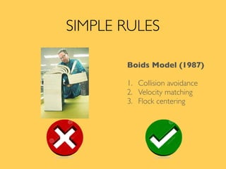 SIMPLE RULES
Boids Model (1987)
1. Collision avoidance
2. Velocity matching
3. Flock centering
 