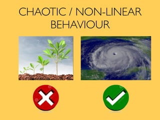 CHAOTIC / NON-LINEAR
BEHAVIOUR
 