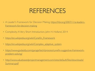 REFERENCES
• A Leader's Framework for Decision Making, https://hbr.org/2007/11/a-leaders-
framework-for-decision-making
• Complexity:AVery Short Introduction, John H. Holland, 2014
• https://en.wikipedia.org/wiki/Cyneﬁn_Framework
• https://en.wikipedia.org/wiki/Complex_adaptive_system
• https://www.godaddy.com/garage/tech/process/cyneﬁn-suggestive-framework-
problem-solving/
• http://www.valuebasedprojectmanagement.com/sites/default/ﬁles/downloads/
Summary.pdf
 