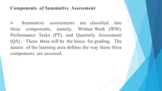 Components of Summative Assessment
 Summative assessments are classified into
three components, namely, Written Work (WW),
Performance Tasks (PT), and Quarterly Assessment
(QA) . These three will be the bases for grading. The
nature of the learning area defines the way these three
components are assessed.
 