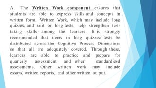 A. The Written Work component ensures that
students are able to express skills and concepts in
written form. Written Work, which may include long
quizzes, and unit or long tests, help strengthen test-
taking skills among the learners. It is strongly
recommended that items in long quizzes/ tests be
distributed across the Cognitive Process Dimensions
so that all are adequately covered. Through these,
learners are able to practice and prepare for
quarterly assessment and other standardized
assessments. Other written work may include
essays, written reports, and other written output.
 