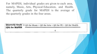 For MAPEH, individual grades are given to each area,
namely, Music, Arts, Physical Education, and Health.
The quarterly grade for MAPEH is the average of
the quarterly grades in the four areas.
 