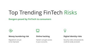 Top Trending FinTech Risks
Dangers posed by FinTech to consumers
Digital identity risks
Security codes and passwords
could be easily accessed.
Money laundering risk
Regulations are yet
to be improved.
Online hacking
Hackers can gain access
to your accounts.
 