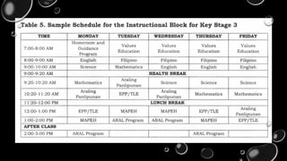 Comprehensive Guidelines on Implementing the Three-Term School Calendar ...