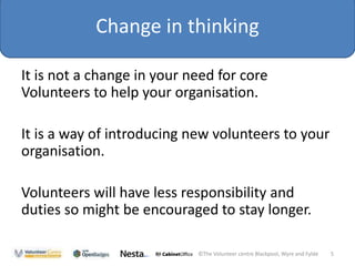 Change in thinking
It is not a change in your need for core
Volunteers to help your organisation.
It is a way of introduci...