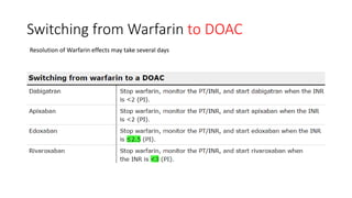 Doacs by dr hafeesh fazulu | PPTX