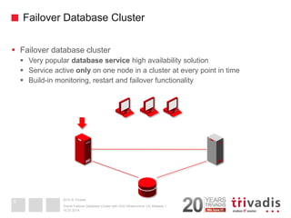 2014 © Trivadis 
Failover Database Cluster 
Failover database cluster 
Very popular database service high availability solution 
Service active only on one node in a cluster at every point in time 
Build-in monitoring, restart and failover functionality 
16.07.2014 
Oracle Failover Database Cluster with Grid Infrastructure 12c Release 1 
5  