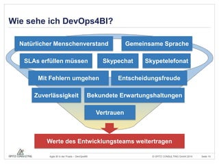Wie sehe ich DevOps4BI? 
Natürlicher Menschenverstand Gemeinsame Sprache 
SLAs erfüllen müssen Skypechat 
Skypetelefonat 
Entscheidungsfreude 
Mit Fehlern umgehen 
Zuverlässigkeit Bekundete Erwartungshaltungen 
Vertrauen 
Werte des Entwicklungsteams weitertragen 
© OPITZ CONSULTING Agile BI in der Praxis – DevOps4BI GmbH 2014 Seite 14 
 