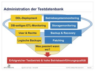 Administration der Testdatenbank 
DDL-Deployment Betriebssystemmonitoring 
DB-seitiges ETL-Monitoring Storagemonitoring 
Backup & Recovery 
User & Rechte 
Logische Backups Patching 
Was passiert wann 
wo? 
Erfolgreicher Testbetrieb & hohe Betriebseinführungsqualität 
© OPITZ CONSULTING Agile BI in der Praxis – DevOps4BI GmbH 2014 Seite 20 
 