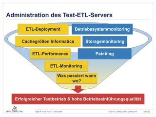 Administration des Test-ETL-Servers 
ETL-Deployment Betriebssystemmonitoring 
Cachegrößen Informatica 
ETL-Performance 
ETL-Monitoring 
Storagemonitoring 
Patching 
Was passiert wann 
wo? 
Erfolgreicher Testbetrieb & hohe Betriebseinführungsqualität 
© OPITZ CONSULTING Agile BI in der Praxis – DevOps4BI GmbH 2014 Seite 22 
 