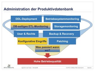 Administration der Produktivdatenbank 
DDL-Deployment Betriebssystemmonitoring 
DB-seitiges ETL-Monitoring Storagemonitoring 
Backup & Recovery 
Konfigurative Eingriffe Patching 
Was passiert wann 
wo? 
User & Rechte 
Hohe Betriebsqualität 
© OPITZ CONSULTING Agile BI in der Praxis – DevOps4BI GmbH 2014 Seite 25 
 