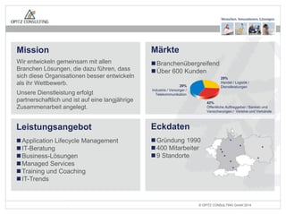 Mission 
Wir entwickeln gemeinsam mit allen 
Branchen Lösungen, die dazu führen, dass 
sich diese Organisationen besser entwickeln 
als ihr Wettbewerb. 
Unsere Dienstleistung erfolgt 
partnerschaftlich und ist auf eine langjährige 
Zusammenarbeit angelegt. 
Leistungsangebot 
 Application Lifecycle Management 
 IT-Beratung 
Business-Lösungen 
Managed Services 
Training und Coaching 
 IT-Trends 
Märkte 
 Branchenübergreifend 
 Über 600 Kunden 
29% 
Industrie / Versorger / 
Telekommunikation 
29% 
Handel / Logistik / 
Dienstleistungen 
42% 
Öffentliche Auftraggeber / Banken und 
Versicherungen / Vereine und Verbände 
Eckdaten 
Gründung 1990 
 400 Mitarbeiter 
 9 Standorte 
© OPITZ CONSULTING Agile BI in der Praxis – DevOps4BI GmbH 2014 Seite 5 
 