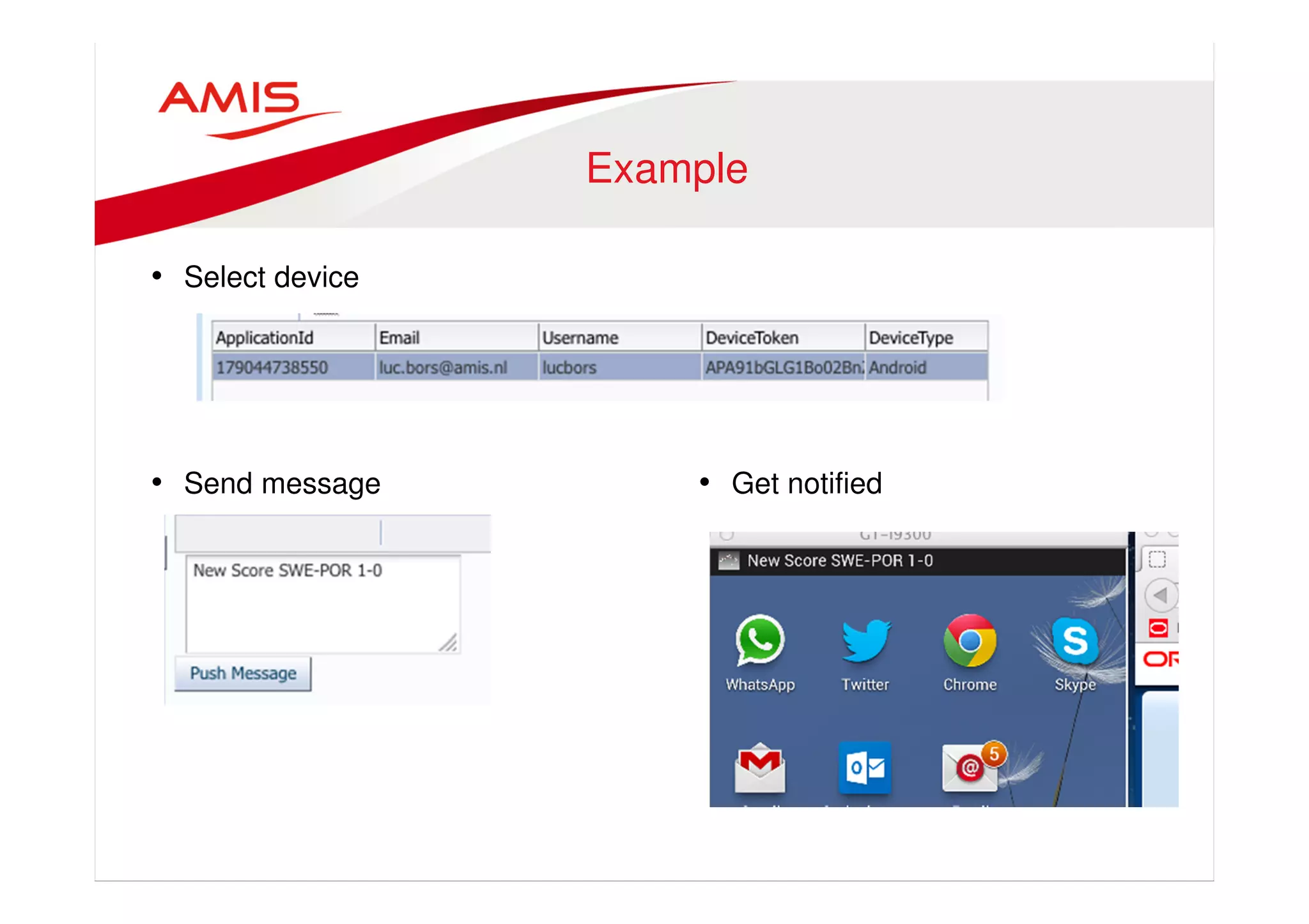 Example 
• Select device 
• Send message • Get notified 
 