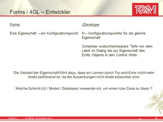 Forms / 4GL – Entwickler




     Die Vielzahl der Eigenschaft führt dazu, dass ein Lernen durch Try-and-Error nicht mehr
              direkt zielführend ist, da die Auswirkungen nicht direkt erkennbar sind.


      Welche Schicht (UI / Model / Database) verwende ich, um einen Use Case zu lösen ?




01/28/10    © TEAM - Ihr Partner f ür IT                                          16           22
 