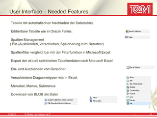 User Interface – Needed Features

  Tabelle mit automatischen Nachladen der Datensätze.

  Editierbare Tabelle wie in Oracle Forms.

   Spalten Management
  ( Ein-/Ausblenden, Verschieben, Speicherung zum Benutzer)

  Spaltenfilter vergleichbar mit der Filterfunktion in Microsoft Excel.

  Export der aktuell selektierten Tabellendaten nach Microsoft Excel

  Ein- und Ausblenden von Bereichen.

  Verschiedene Diagrammtypen wie in Excel.

  Menubar, Menus, Submenus

  Download von BLOB als Datei




01/28/10   © TEAM - Ihr Partner f ür IT                                   4   8
 