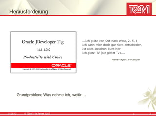 Herausforderung




                                               ...Ich glotz' von Ost nach West, 2, 5, 4
                                               Ich kann mich doch gar nicht entscheiden,
                                               Ist alles so schön bunt hier!
                                               Ich glotz' TV (sie glotzt TV)....

                                                                  Nena Hagen, TV-Glotzer




           Grundproblem: Was nehme ich, wofür....



01/28/10       © TEAM - Ihr Partner f ür IT                                       8        3
 