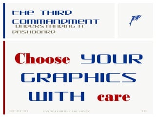 The third
commandment
Understanding a
dashboard
30-10-18 18Everything for Apex
Choose your
graphics
with care
 