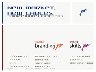 New market,
new lables
Smart4Unity members
30-10-18 3Everything for Apex
Coöperating
Oracle
Apex
Professional
s
Marketing and
Branding
Software
Products
ICT Training,
Courses
and Education
 