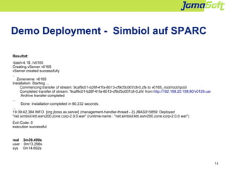 14
Demo Deployment - Simbiol auf SPARC
Resultat:
-bash-4.1$ ./v0165
Creating vServer v0165
vServer created successfully
.....