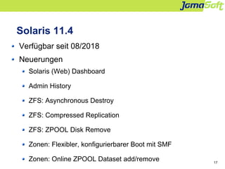 17
Solaris 11.4
Verfügbar seit 08/2018
Neuerungen
Solaris (Web) Dashboard
Admin History
ZFS: Asynchronous Destroy
ZFS: Com...