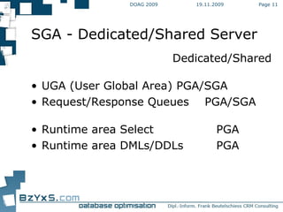 19.11.2009 DOAG 2009 Page  SGA - Dedicated/Shared Server Dedicated/Shared UGA (User Global Area)  PGA/SGA Request/Response Queues  PGA/SGA Runtime area Select   PGA Runtime area DMLs/DDLs   PGA 