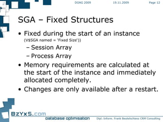 19.11.2009 DOAG 2009 Page  SGA – Fixed Structures Fixed during the start of an instance  (V$SGA named = ‘Fixed Size‘)) Session Array Process Array Memory requirements are calculated at the start of the instance and immediately allocated completely. Changes are only available after a restart. 