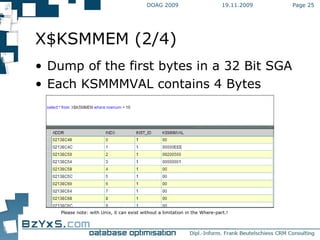 19.11.2009 DOAG 2009 Page  X$KSMMEM (2/4) Dump of the first bytes in a 32 Bit SGA Each KSMMMVAL contains 4 Bytes  Please note: with Unix, it can exist without a limitation in the Where-part.! 