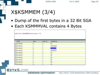 19.11.2009 DOAG 2009 Page  X$KSMMEM (3/4) Dump of the first bytes in a 32 Bit SGA Each KSMMMVAL contains 4 Bytes 